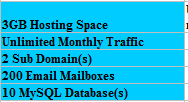 Linux Hosting SA S